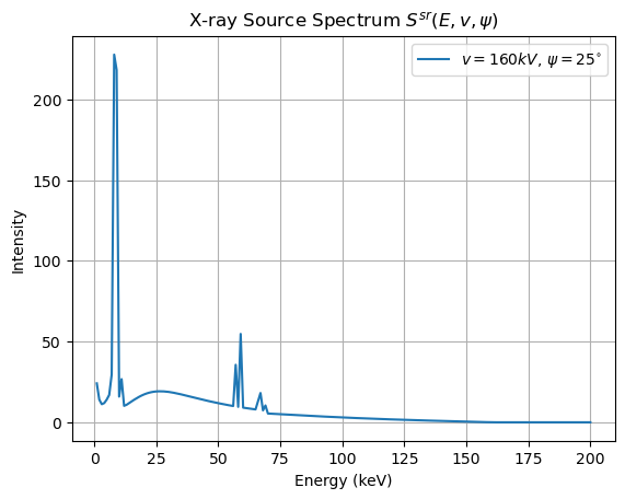 ../../_images/examples_notebooks_configure_spectral_models_Spekpy_3_0.png