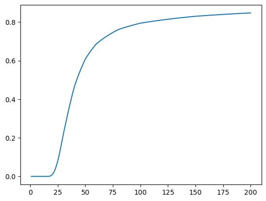 ../../_images/examples_notebooks_configure_spectral_models_Spekpy_7_0.png