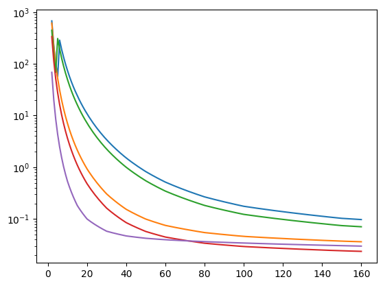 ../../_images/examples_notebooks_obj_detection_6_2.png