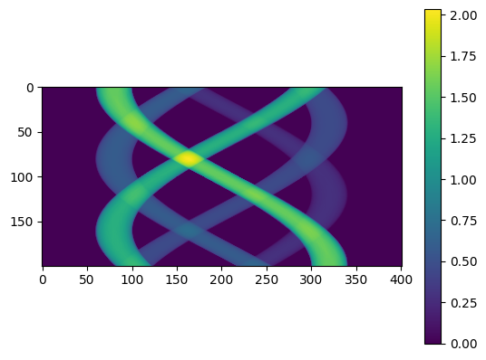 ../../_images/examples_notebooks_obj_detection_8_1.png