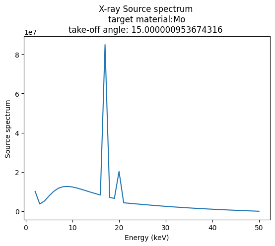../../_images/examples_notebooks_user_spectral_models_17_1.png